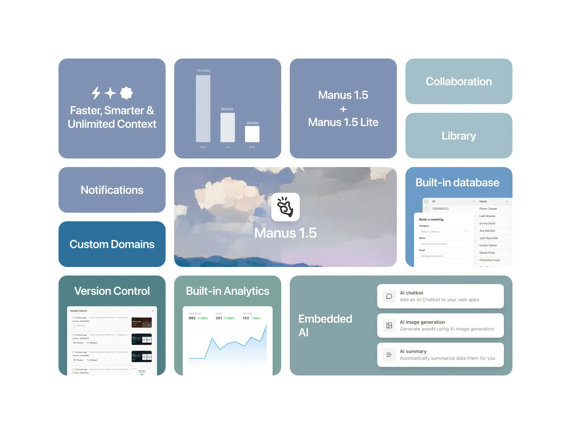 【Vibe Coding】零基礎用 Manus AI 打造全功能活動管理平台