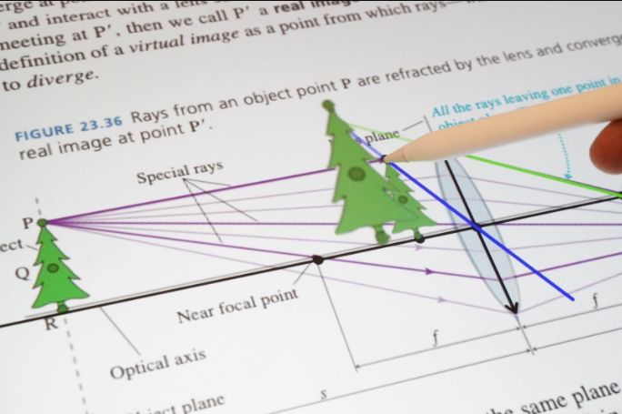 Augmented Physics 打造互動學習體驗:讓課本圖表動起來!
