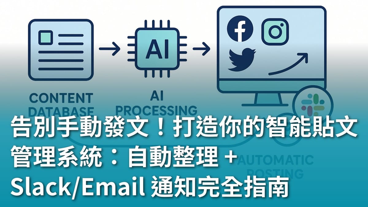 【AI 新手包 #5 打造工具自動化】打造你的智能貼文管理系統：自動整理 + Slack/Email 通知完全指南
