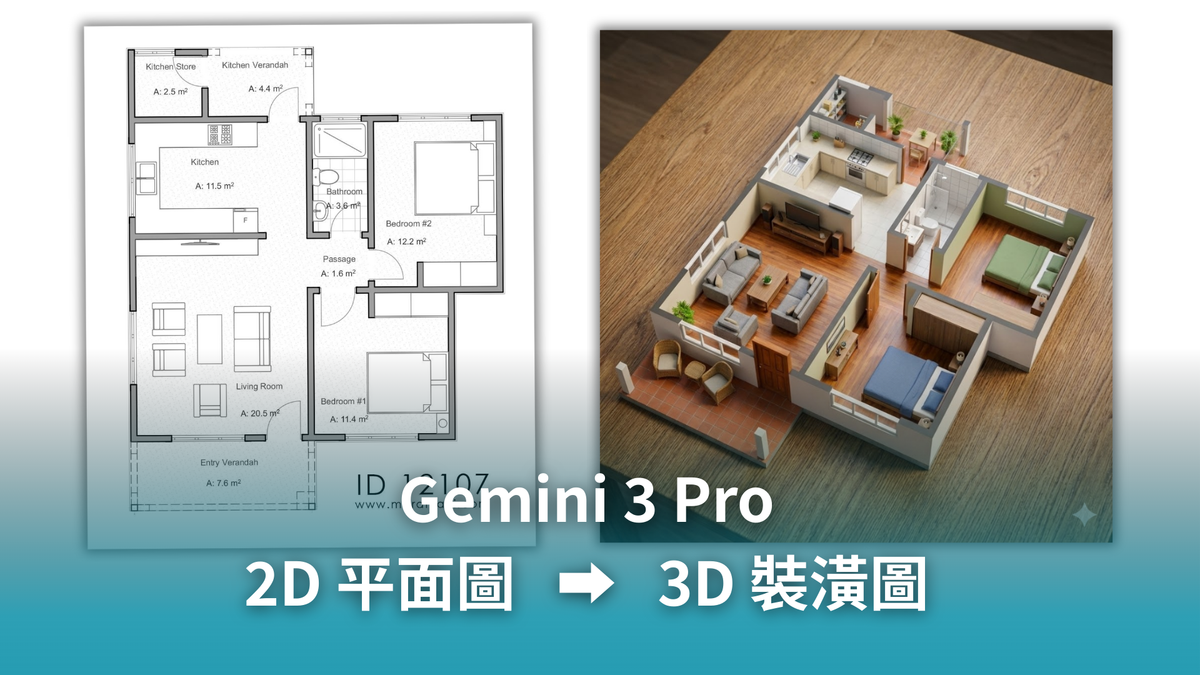 【省錢裝潢】別急著找設計師！教你用 Gemini 免費把 2D 平面圖變成 3D 裝潢圖