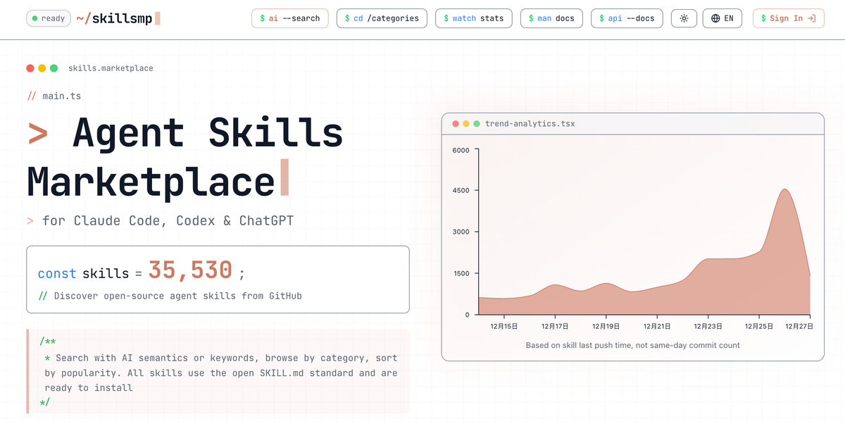 Skillsmap 是什麼？一站式 Claude Skills 市場如何改變開發者工作流程