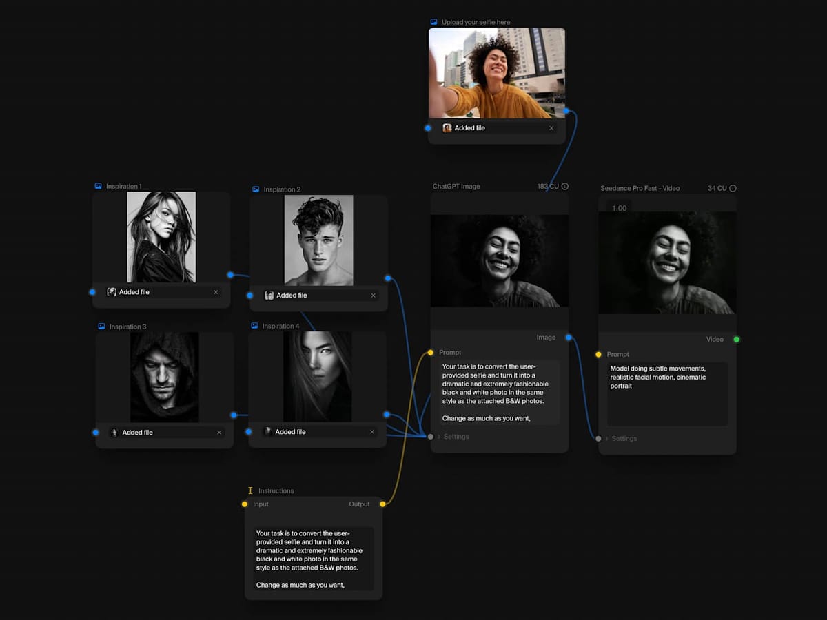 Krea AI Realtime Edit 即時編輯功能完整解析：顛覆AI圖像創作流程的革命性工具