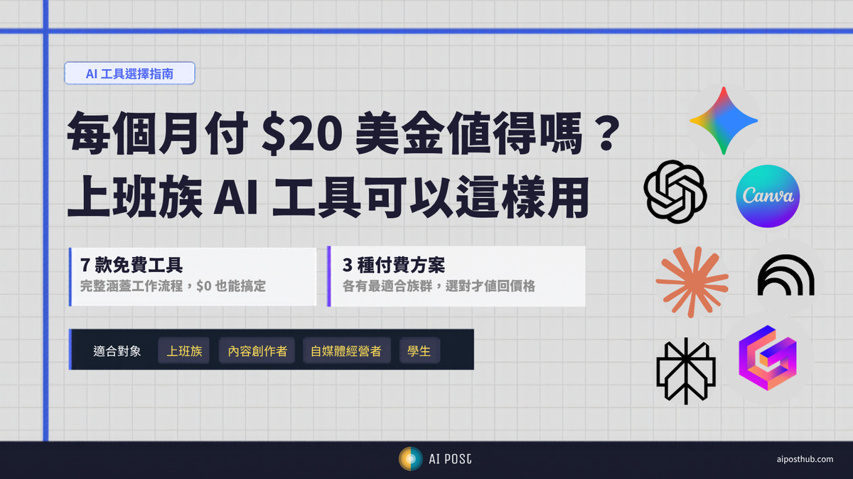 上班族 AI 工具組合：免費仔版 vs 月付 $20 美金版，哪個適合你？