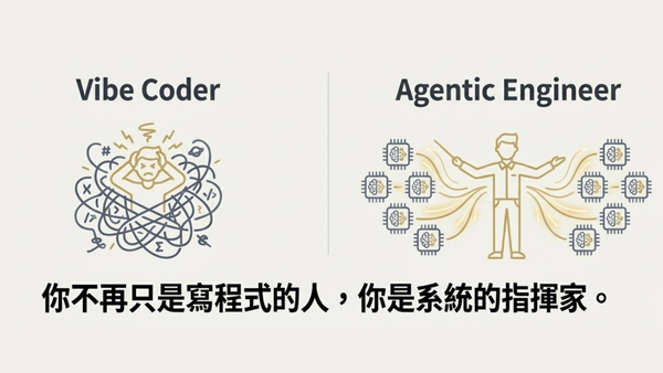 從 Vibe Coding 進階到 Agentic Engineering：Prompt、Rules、Skills、Subagents 一次搞懂