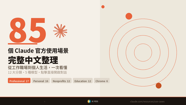 Claude 官方 85 個使用場景完整整理：從工作職場到個人生活一次看懂