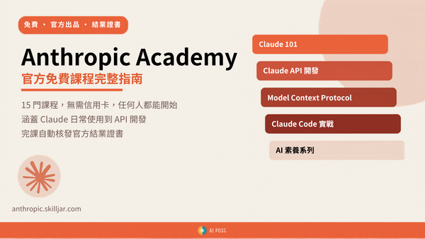 免費學 Claude 的官方課程在這裡：15 門課、有證書、任何人都能開始